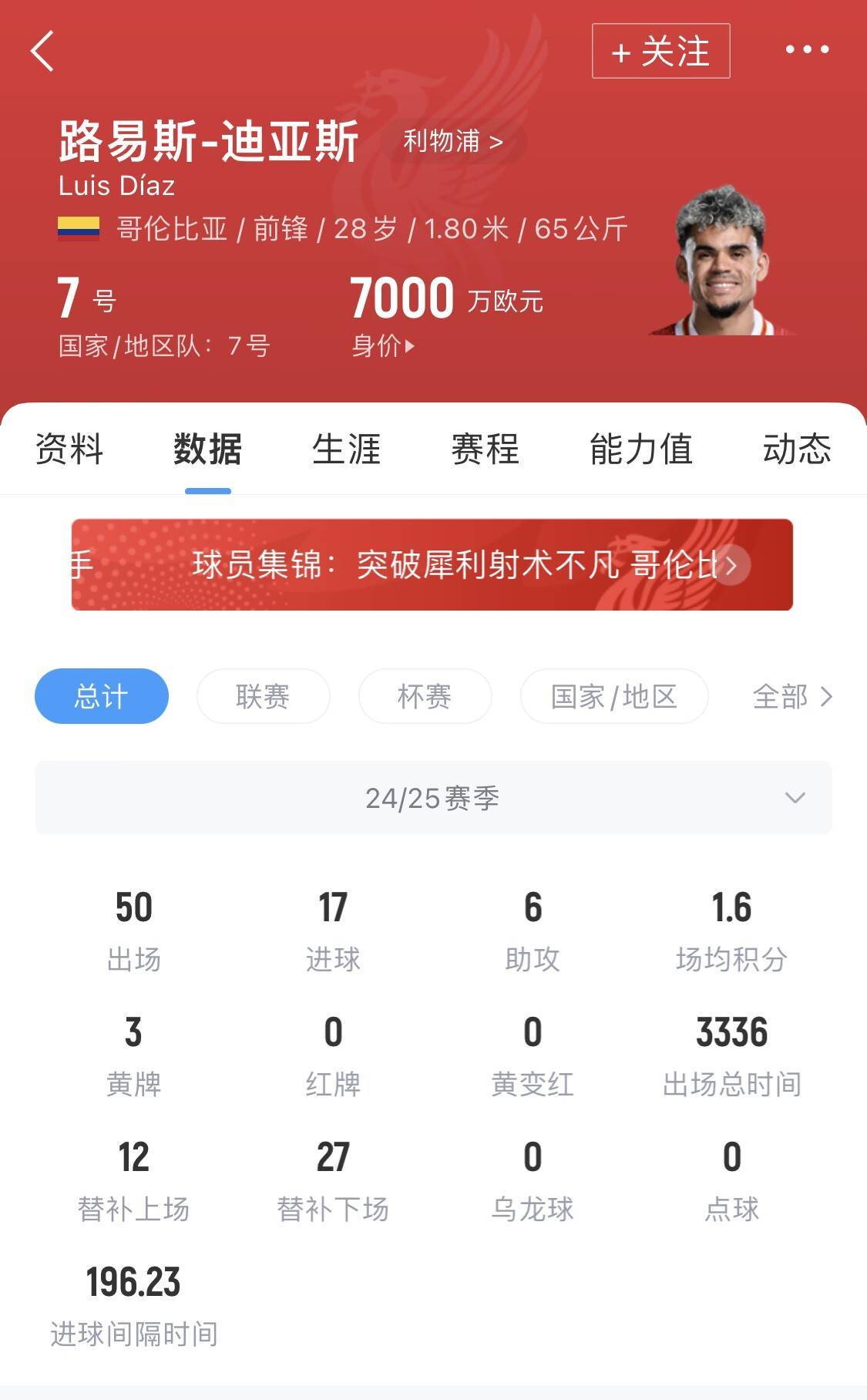 今夏第二拒！天空：利物浦拒绝拜仁对迪亚斯报价<strong></p>
<p>阿里金融</strong>，明确他是非卖品