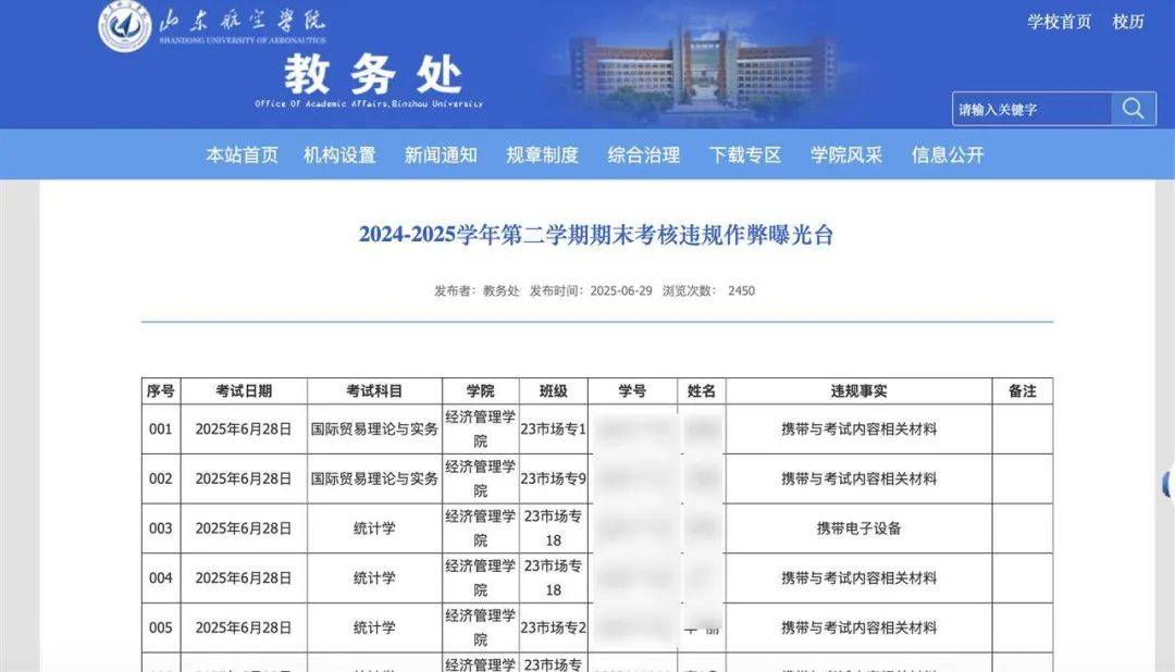 山东一高校83名学生被曝期末考核违规作弊<strong></p>
<p>阿里金融</strong>，校方回应