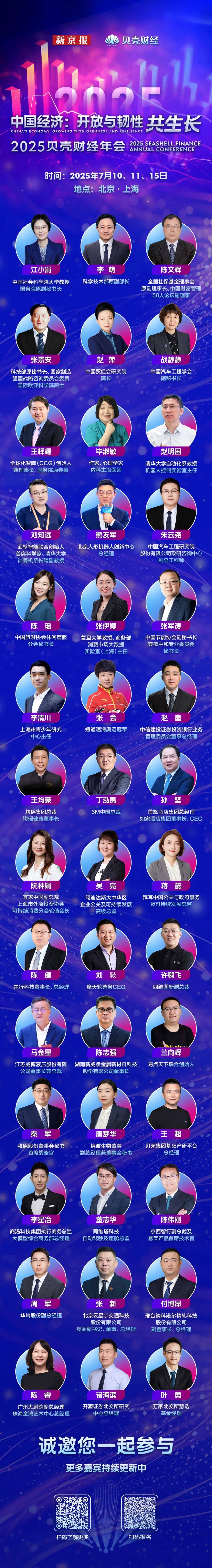 吴发财<strong></p>
<p>阿里金融</strong>，主动交代问题