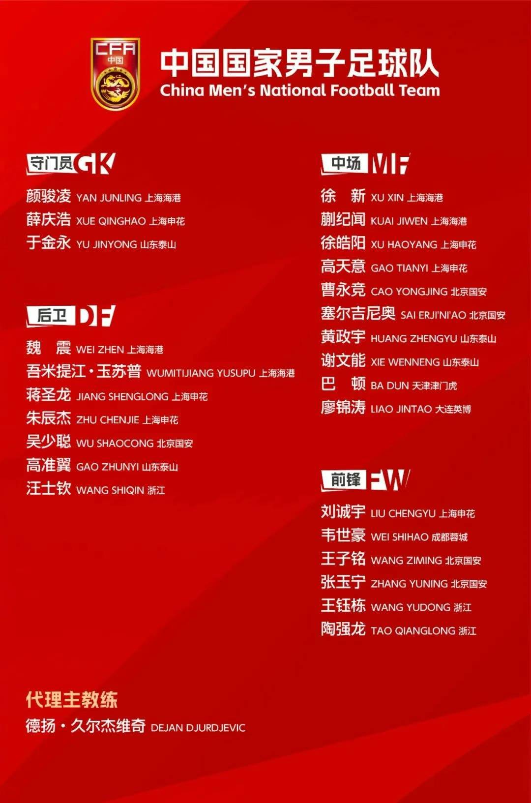 东亚杯国足0:3韩国队<strong></p>
<p>金融培训</strong>，与对手近6次交手均遭遇失利