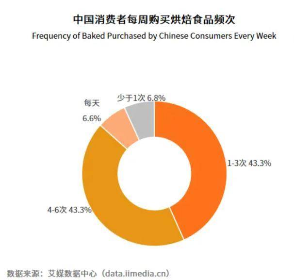 奶茶客单价降幅超60%<strong></p>
<p>东航金融</strong>，面包却动辄几十元：为什么奶茶越来越便宜，面包越卖越贵？