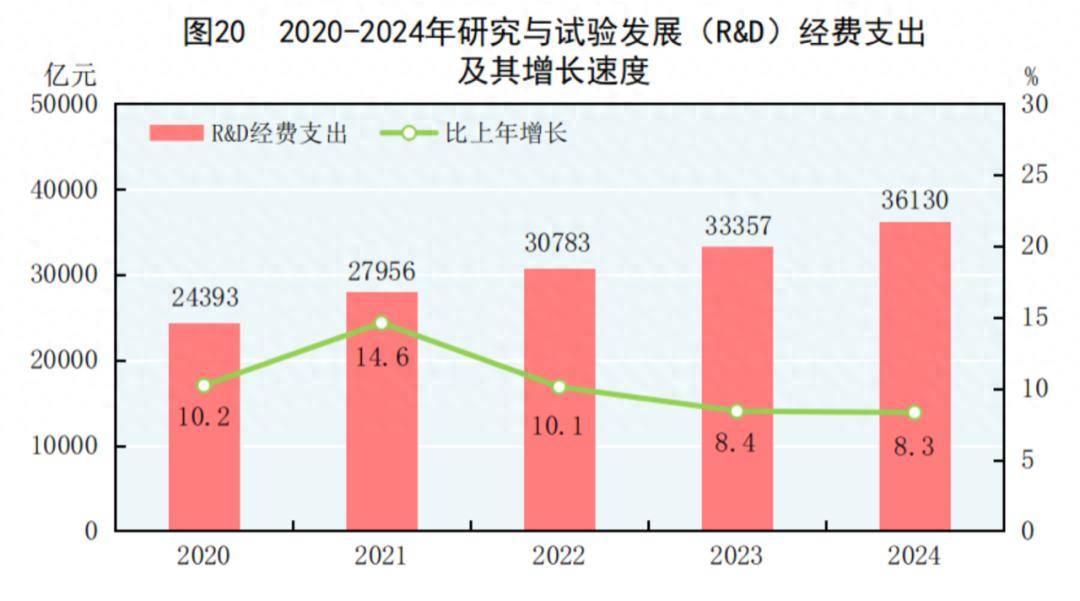 中央纪委要求<strong></p>
<p>中国金融危机</strong>，严查这些腐败问题！