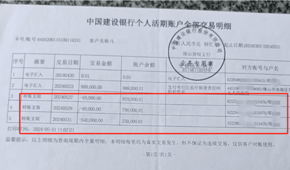男婴离世家长获赔88万<strong></p>
<p>中国金融危机</strong>，律师拿走55万代理费？家长称上当