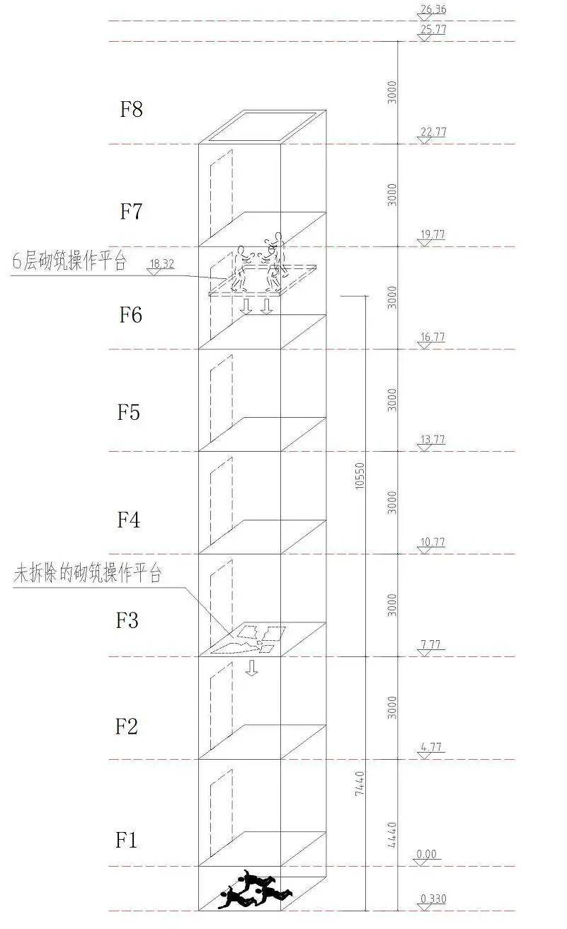 3人高坠身亡<strong></p>
<p>中国金融危机</strong>！深圳官方发布较大事故调查报告