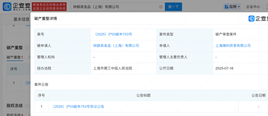 知名品牌被申请破产！曾红极一时<strong></p>
<p>买入返售金融资产</strong>，很多人买过