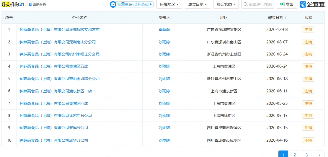 知名品牌被申请破产！曾红极一时<strong></p>
<p>买入返售金融资产</strong>，很多人买过