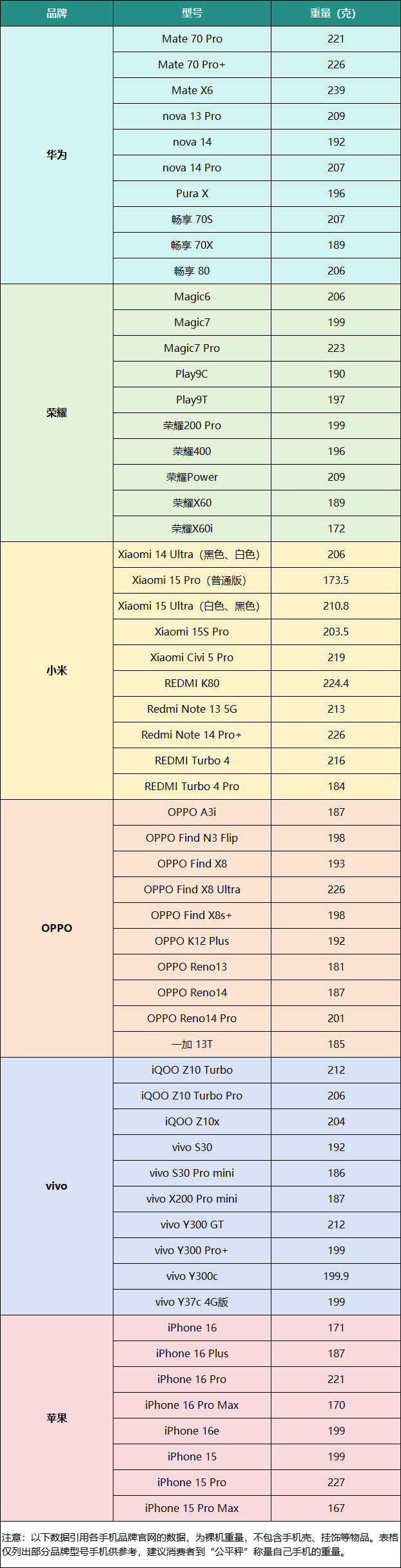 某市场出现「鬼称」？金湾出手了<strong></p>
<p>买入返售金融资产</strong>！