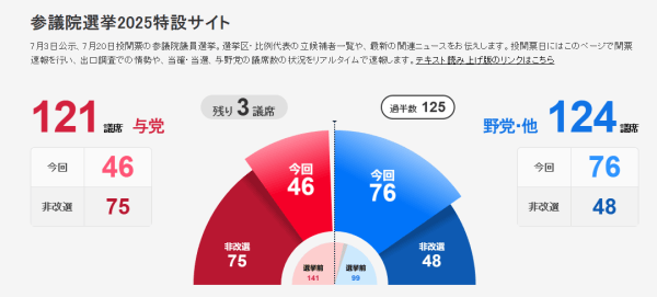 日媒：石破茂有意继续担任日本首相<strong></p>
<p>笑脸金融</strong>，但自民党内部不满情绪日益加深