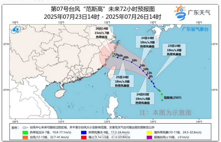 今天<strong></p>
<p>大数据</strong>，7号台风“范斯高”生成！深圳暴雨风险仍高！海上还有新消息......