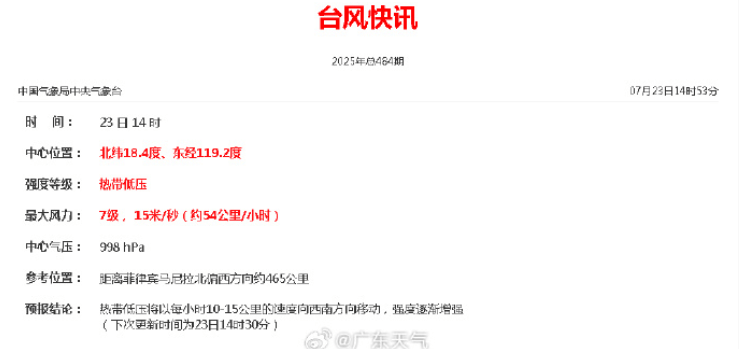 今天<strong></p>
<p>大数据</strong>，7号台风“范斯高”生成！深圳暴雨风险仍高！海上还有新消息......