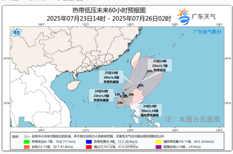 今天<strong></p>
<p>大数据</strong>，7号台风“范斯高”生成！深圳暴雨风险仍高！海上还有新消息......