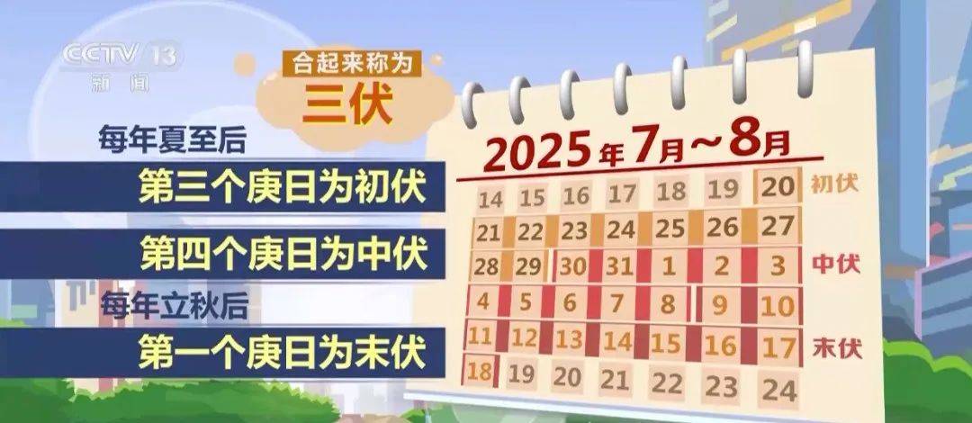 今天<strong></p>
<p>大数据</strong>，7号台风“范斯高”生成！深圳暴雨风险仍高！海上还有新消息......