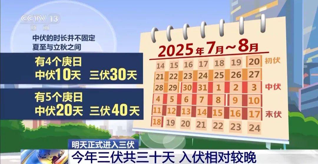 今天<strong></p>
<p>大数据</strong>，7号台风“范斯高”生成！深圳暴雨风险仍高！海上还有新消息......