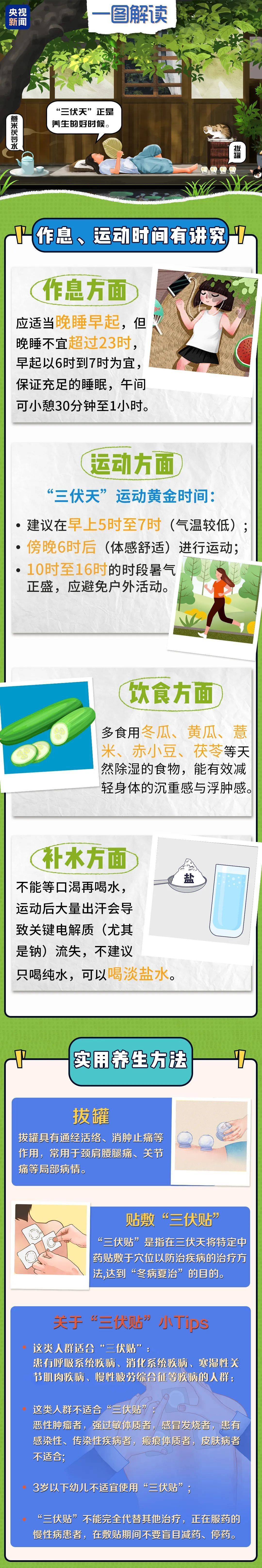 入伏后每天多卖100斤<strong></p>
<p>黔农云</strong>！许多杭州人不约而同选它当正餐...