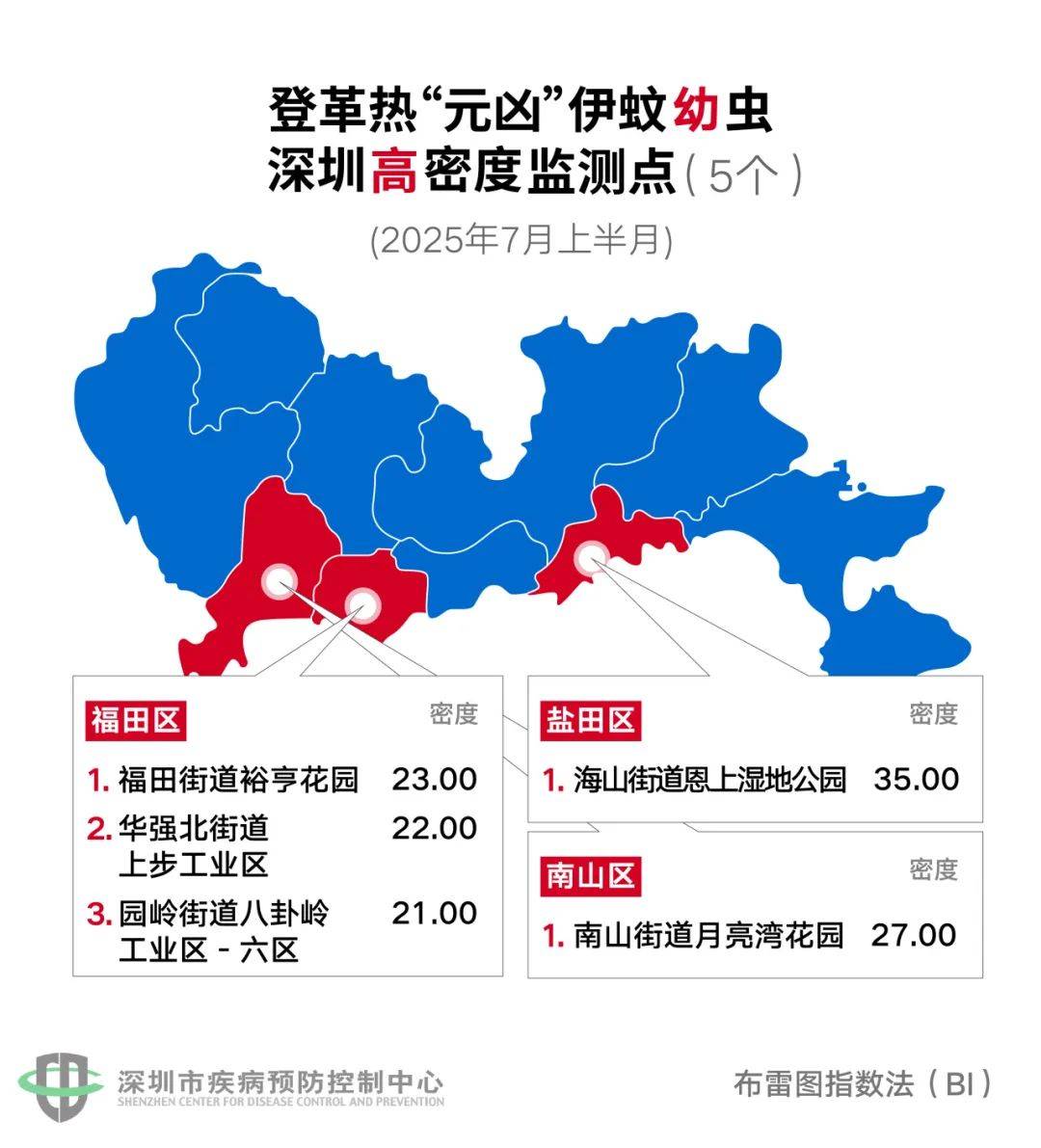 风险增大<strong></p>
<p>云闪付</strong>！深圳疾控：去这247处要小心！张文宏首次发声
