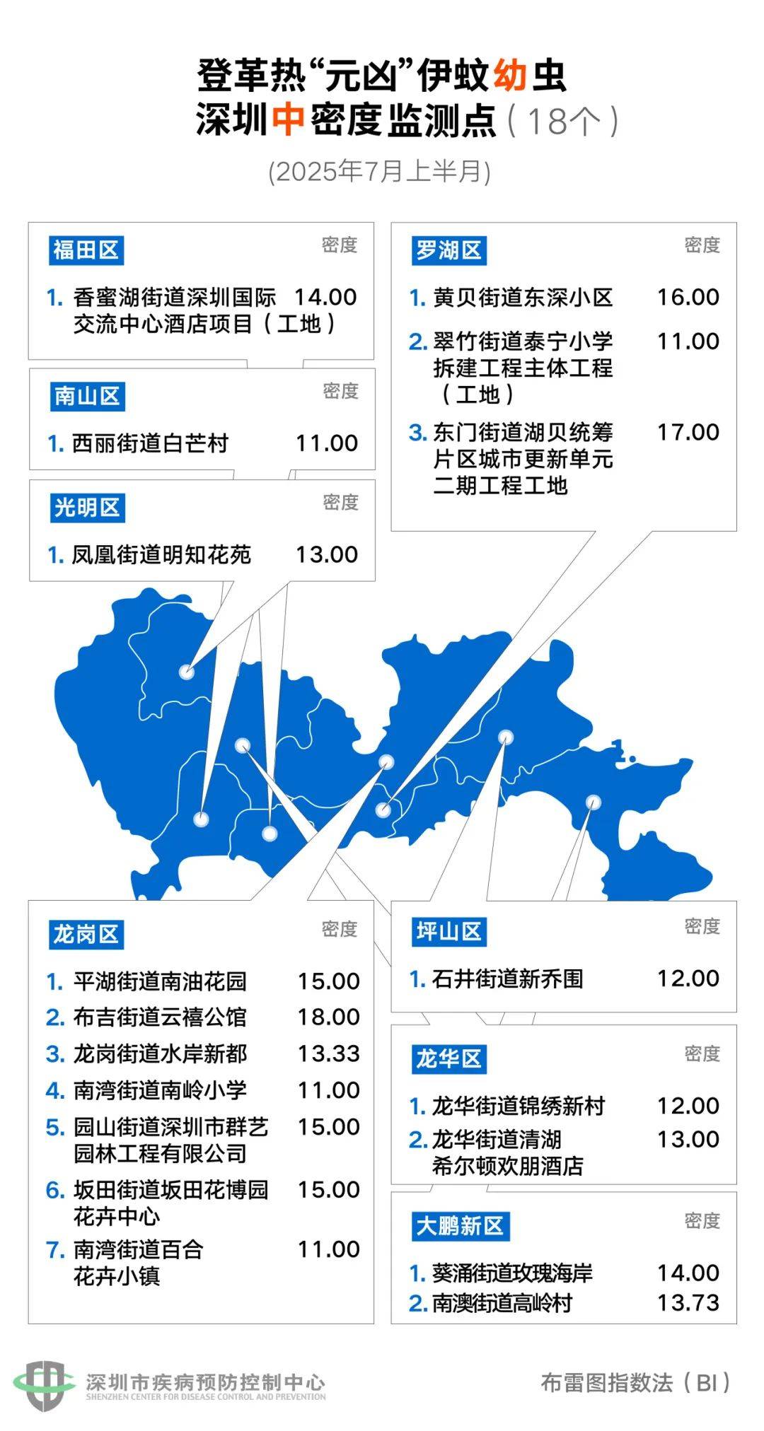风险增大<strong></p>
<p>云闪付</strong>！深圳疾控：去这247处要小心！张文宏首次发声
