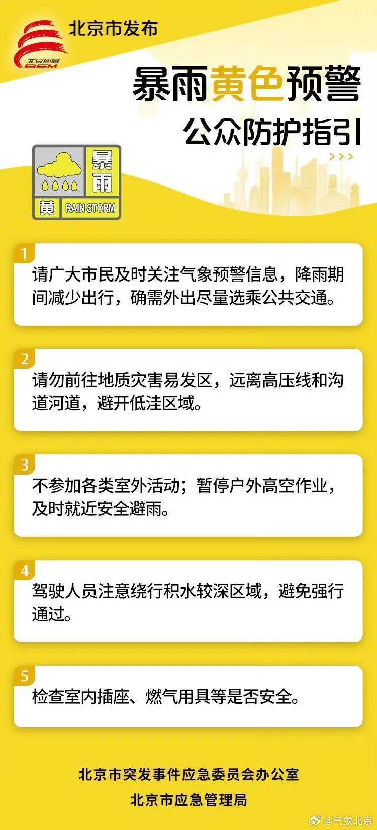 全国降水排行榜前十北京占六位<strong></p>
<p>招商</strong>！此轮降雨何时结束？最新情况
