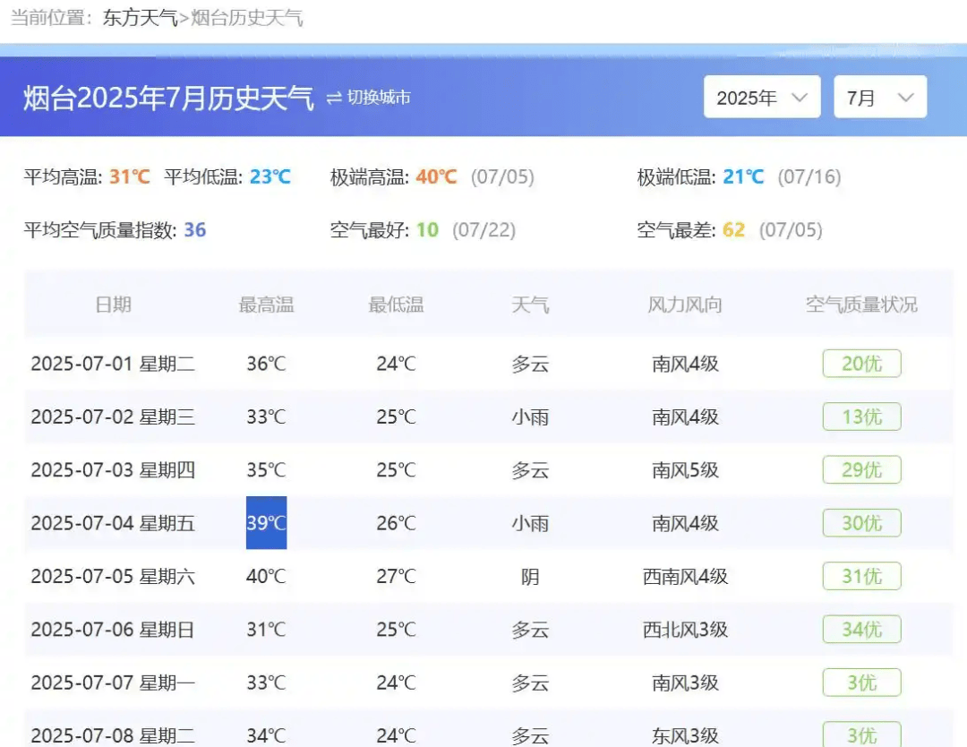 12岁男生高温下跑完400米体测后身亡<strong></p>
<p>学校</strong>，多方回应