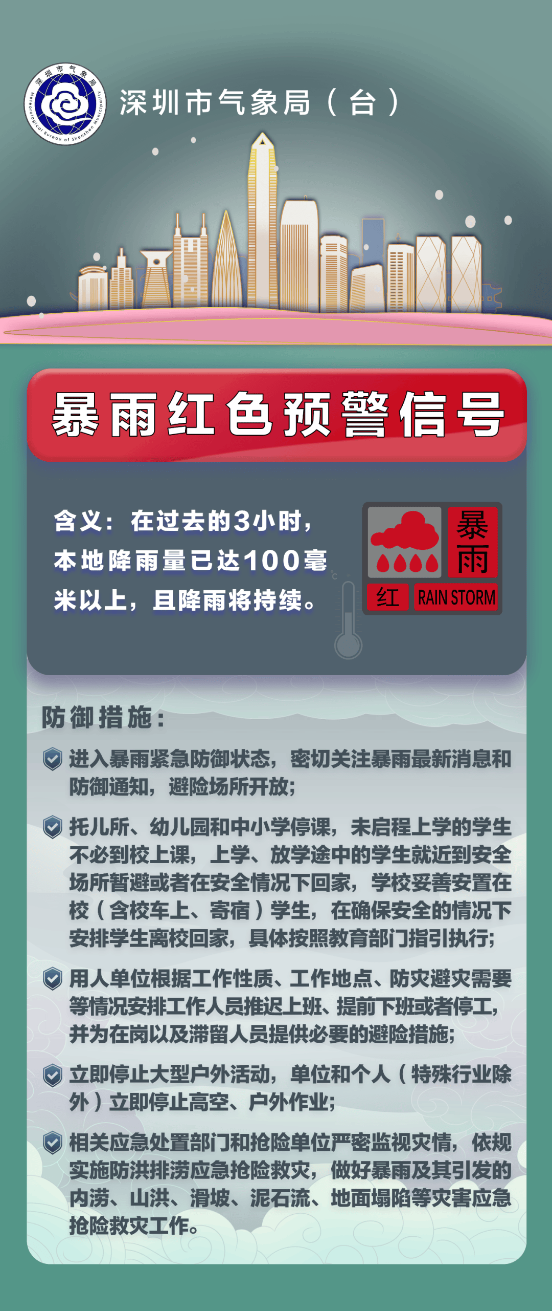 “山竹”后首个<strong></p>
<p>门锁</strong>！深圳全市暴雨红色预警生效！有人家里连续跳闸