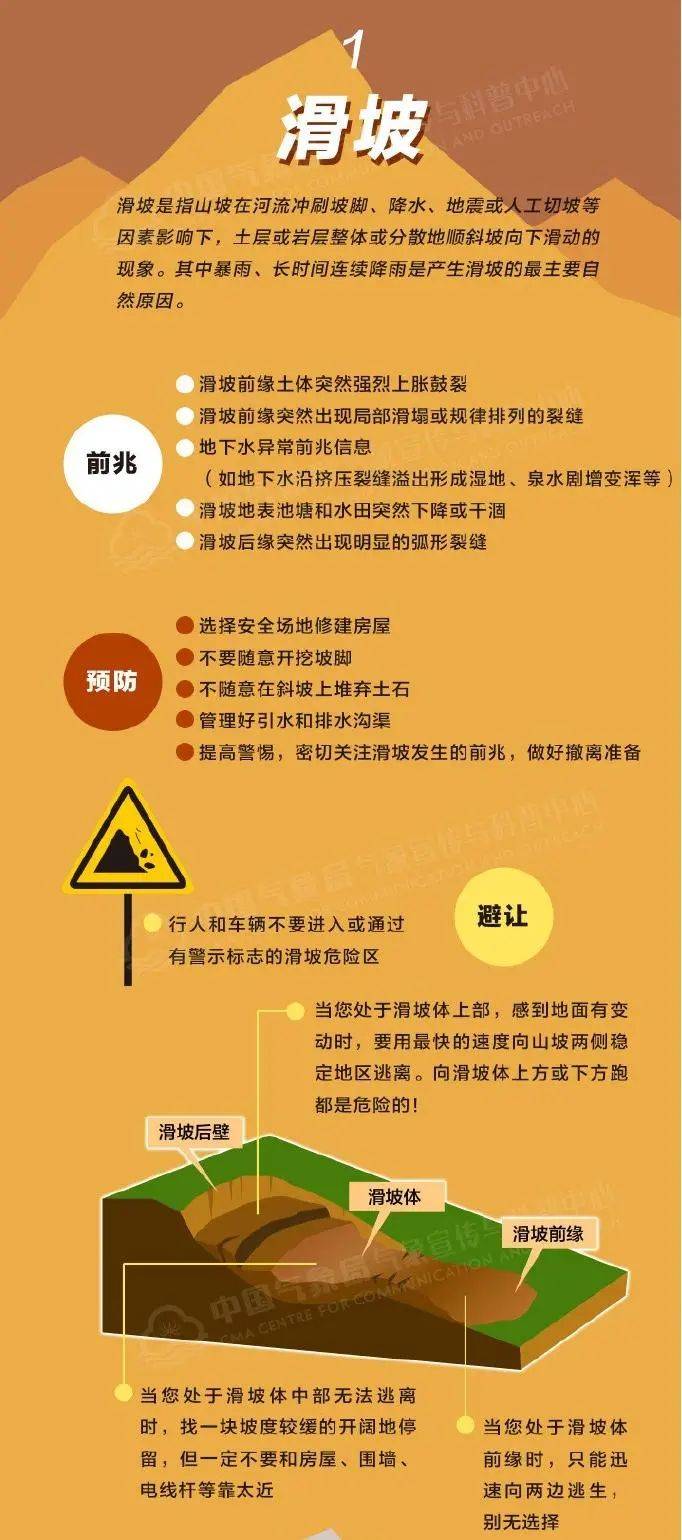 “山竹”后首个<strong></p>
<p>门锁</strong>！深圳全市暴雨红色预警生效！有人家里连续跳闸