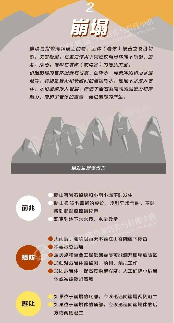 “山竹”后首个<strong></p>
<p>门锁</strong>！深圳全市暴雨红色预警生效！有人家里连续跳闸