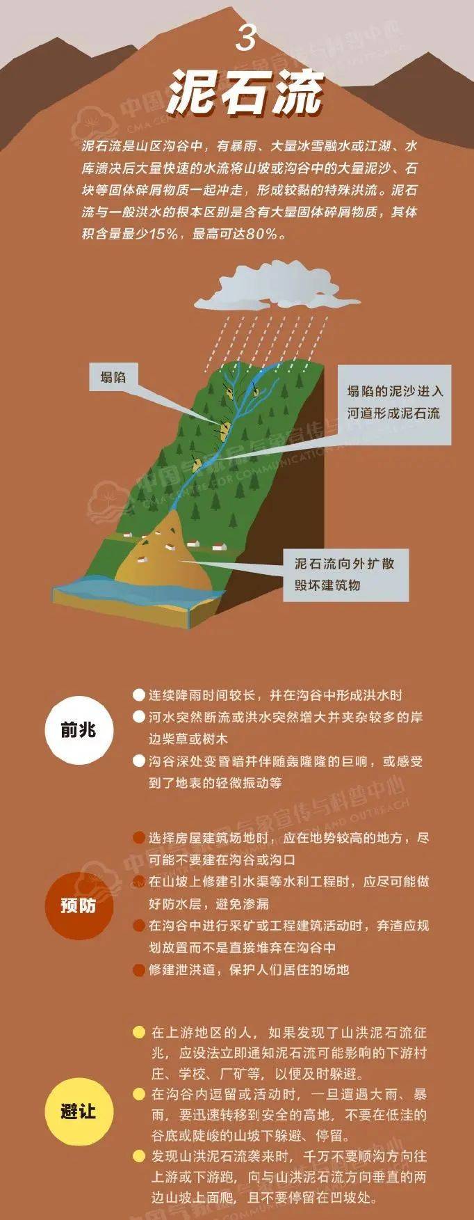 “山竹”后首个<strong></p>
<p>门锁</strong>！深圳全市暴雨红色预警生效！有人家里连续跳闸