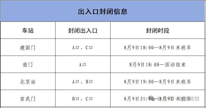8月9日18时起<strong></p>
<p>五粮液股票</strong>，北京4条地铁线路部分车站临时封闭