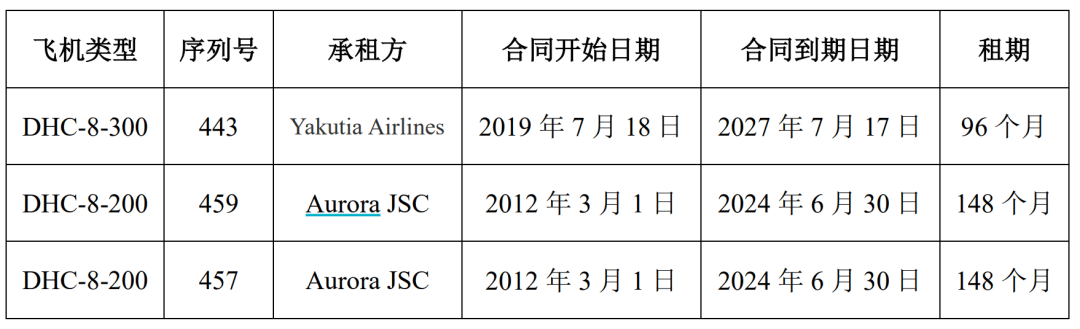 突发利好！24万股民<strong></p>
<p>四川长虹股票</strong>，嗨了！