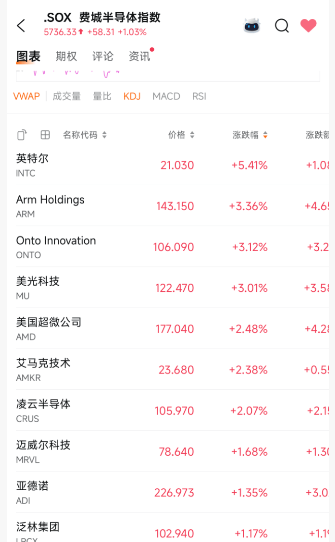 突发利好！24万股民<strong></p>
<p>四川长虹股票</strong>，嗨了！