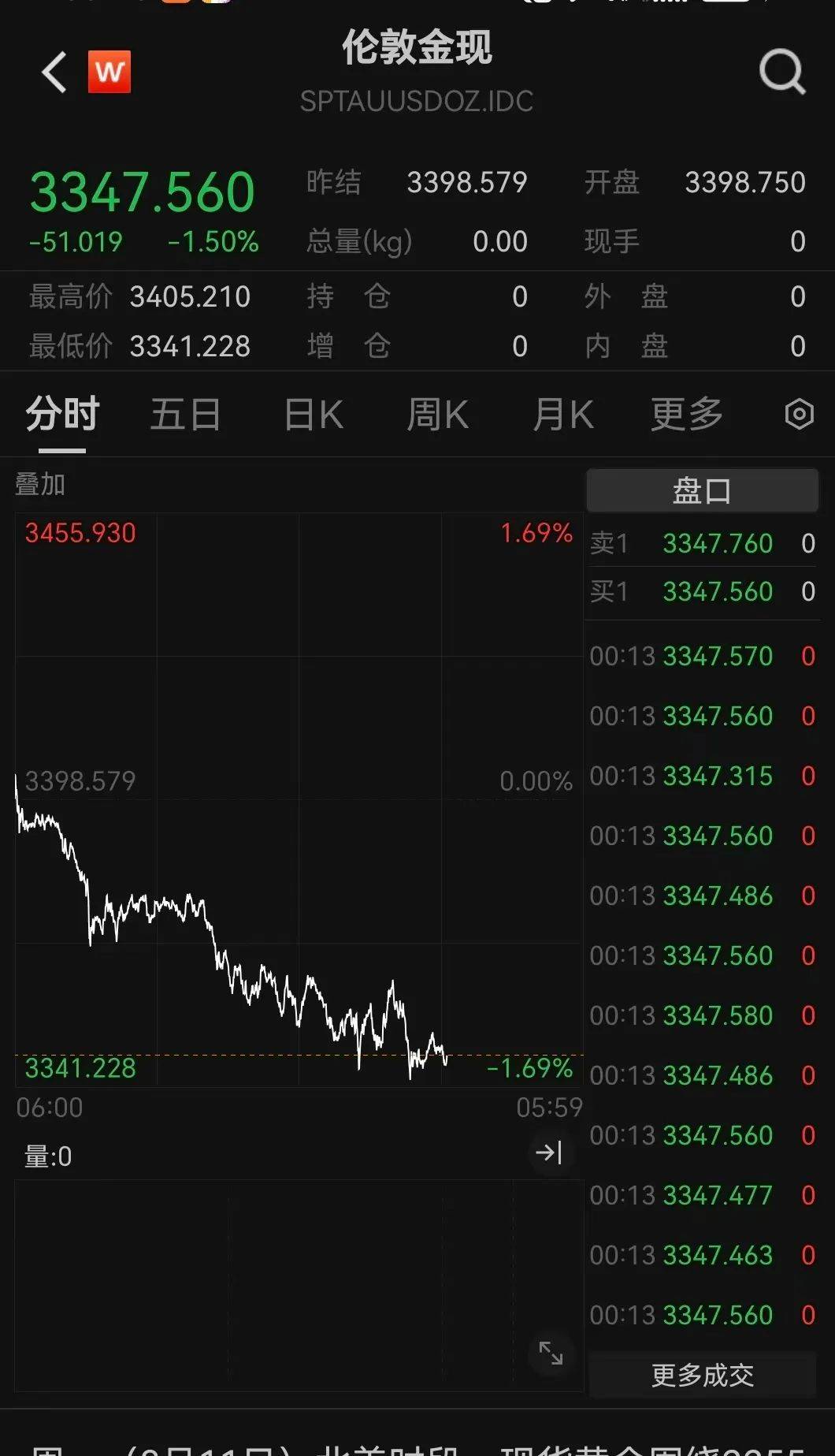 突发利好！24万股民<strong></p>
<p>四川长虹股票</strong>，嗨了！