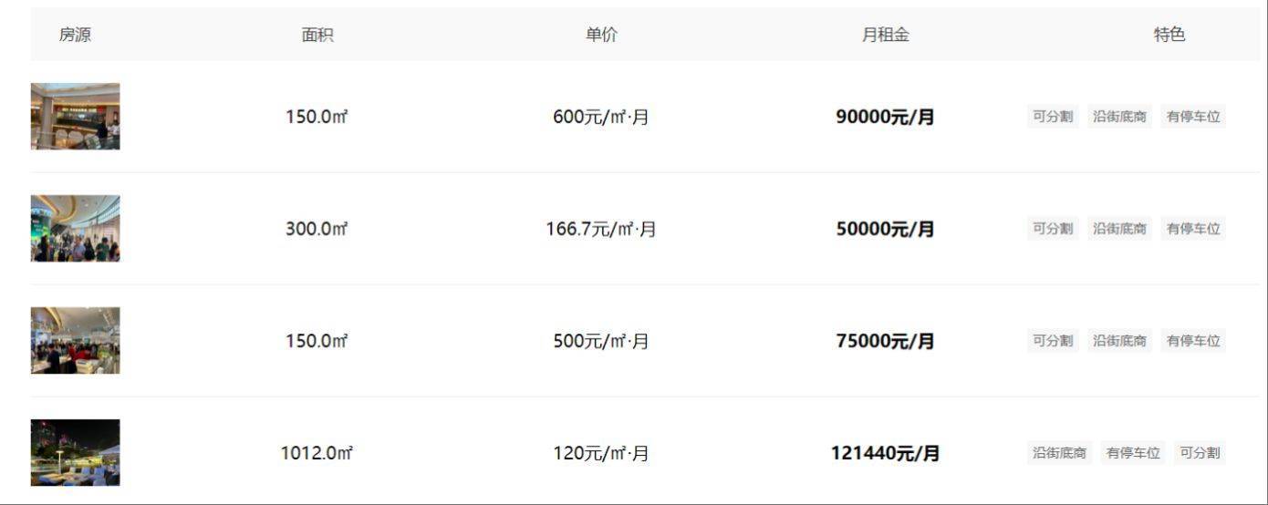 折价约30%<strong></p>
<p>四川长虹股票</strong>，深圳知名商场皇庭广场30亿元起拍，土地使用年限还剩17年