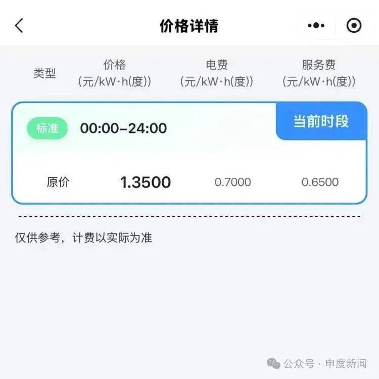 突然涨价4成多！上海这里的居民吐槽：吃相太难看<strong></p>
<p>中芯国际股票</strong>，“根本没有价格优势”