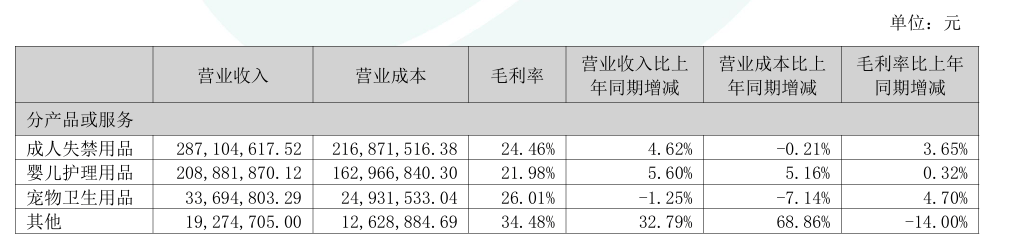 可靠股份不可靠？离婚一年频投反对票<strong></p>
<p>股票账户</strong>，前妻“手撕”实控人