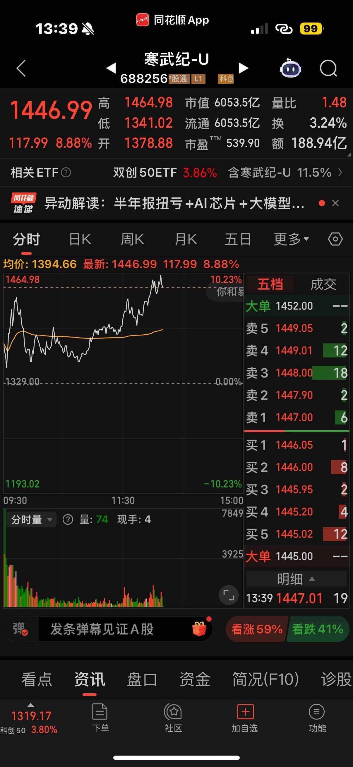 1464.98元！寒武纪股价超越茅台<strong></p>
<p>股票账户</strong>，A股新股王诞生