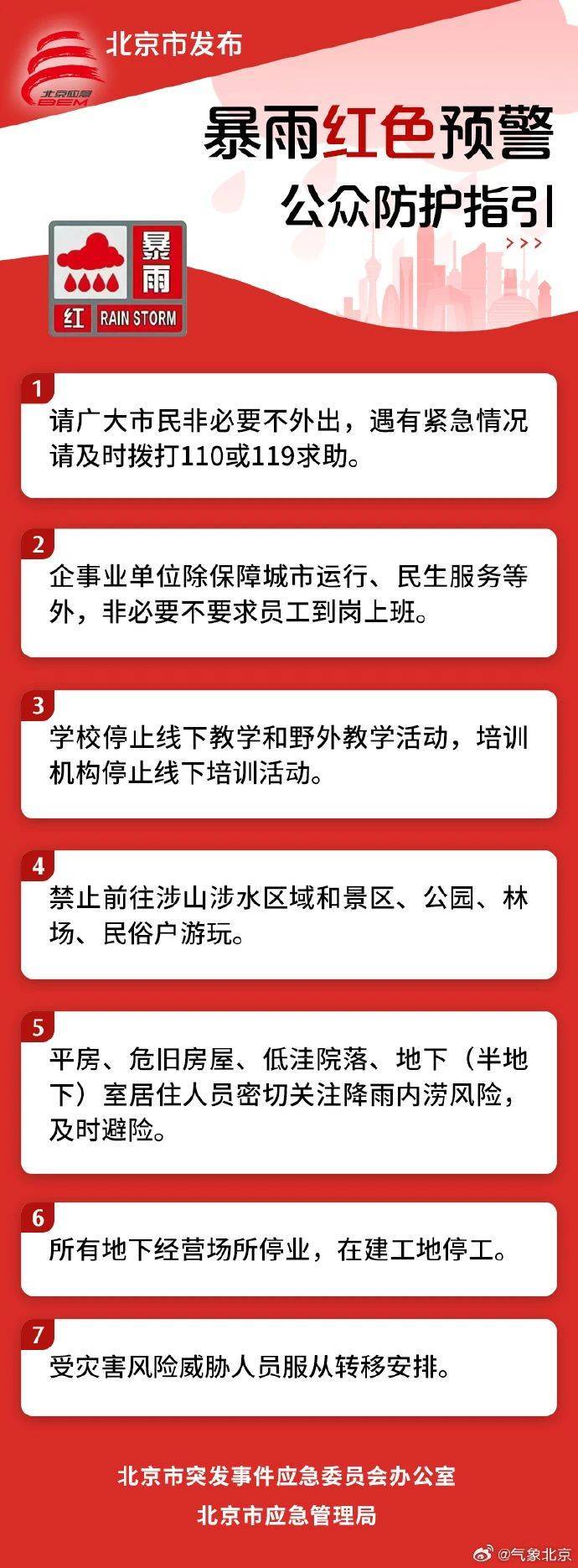 非必要不外出<strong></p>
<p>股票账户</strong>，非必要不要求员工到岗上班！北京多地暴雨红警