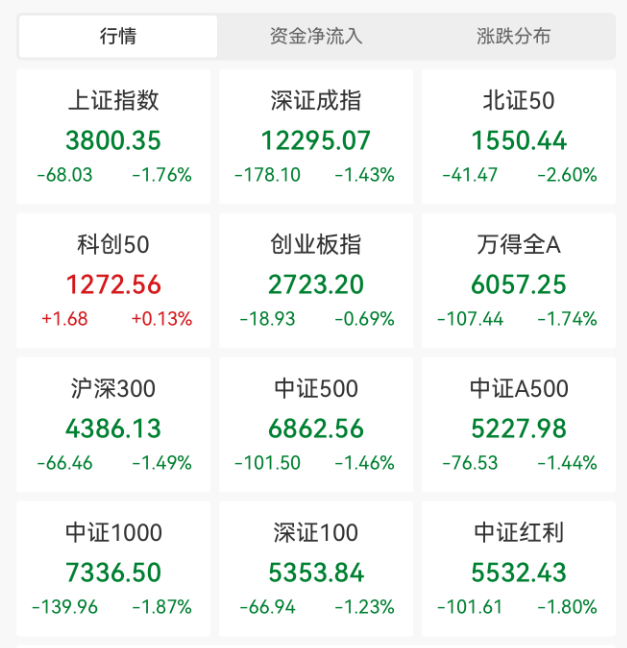 突发大跳水！A股<strong></p>
<p>中兴通讯股票</strong>，魔咒再现！