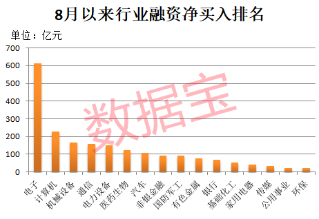 午后突发<strong></p>
<p>中兴通讯股票</strong>，605303跌停！融资余额逼近历史峰值，低市盈率+绩优+杠杆资金加仓股揭晓