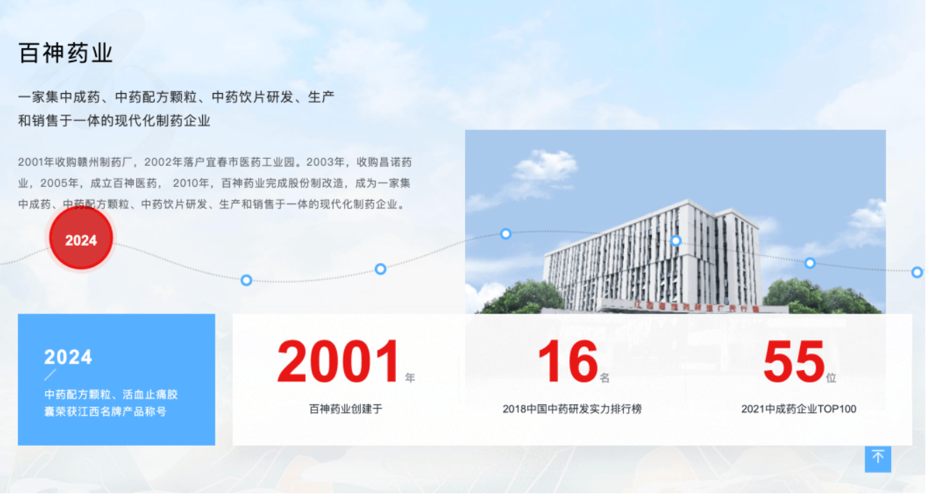 药代向30余名医生现金行贿192万<strong></p>
<p>中兴通讯股票</strong>，换来百神颗粒超千万销售额