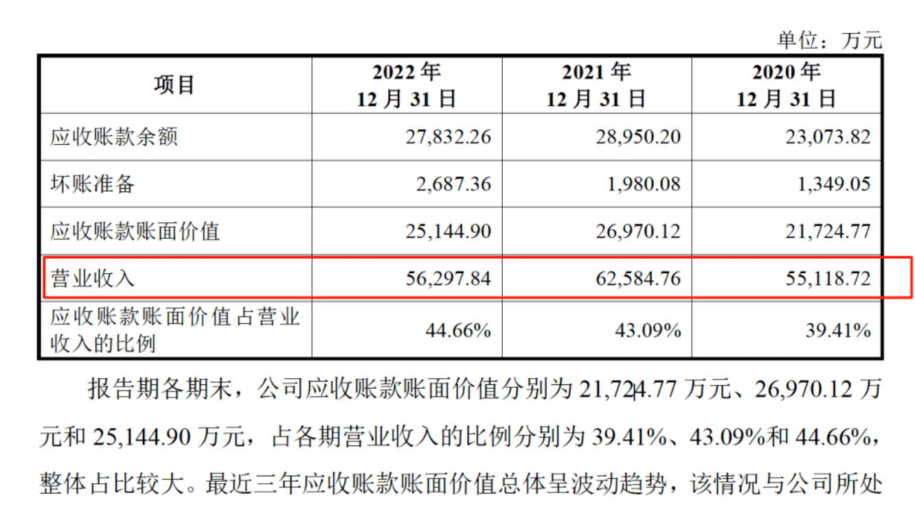 药代向30余名医生现金行贿192万<strong></p>
<p>中兴通讯股票</strong>，换来百神颗粒超千万销售额