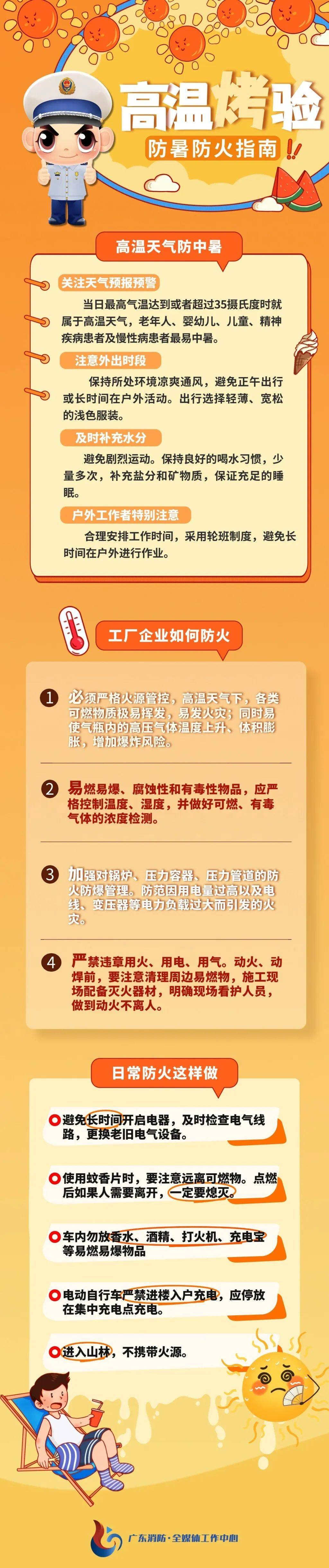 14号台风“蓝湖”或月底登陆广东<strong></p>
<p>中兴通讯股票</strong>！接下来天气……