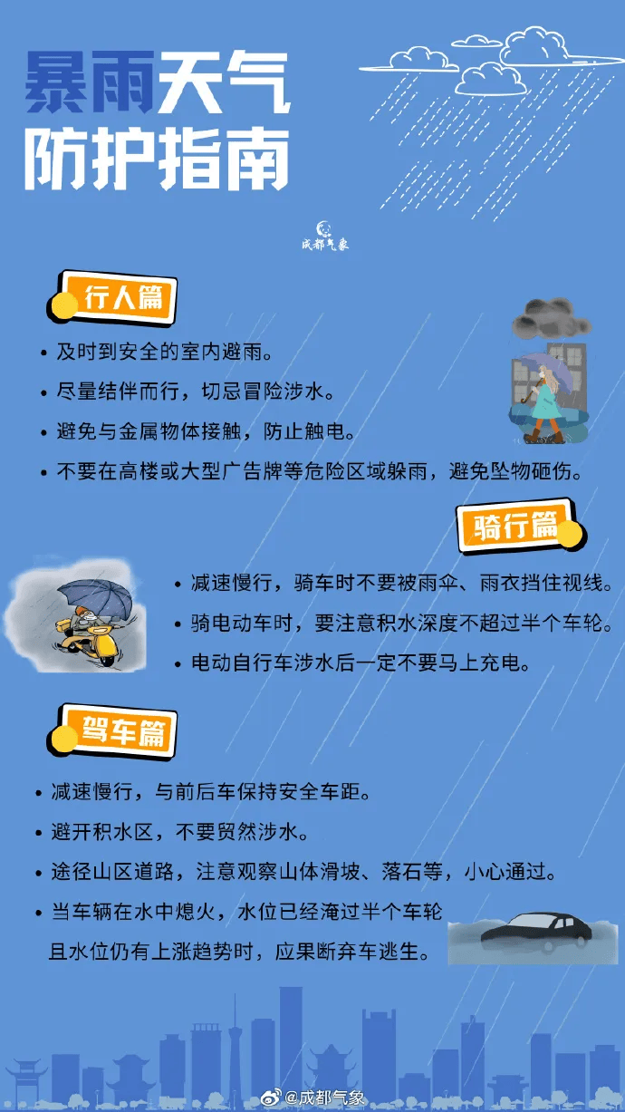 红色预警、大暴雨<strong></p>
<p>中兴通讯股票</strong>！四川部分地区发生山洪灾害可能性很大