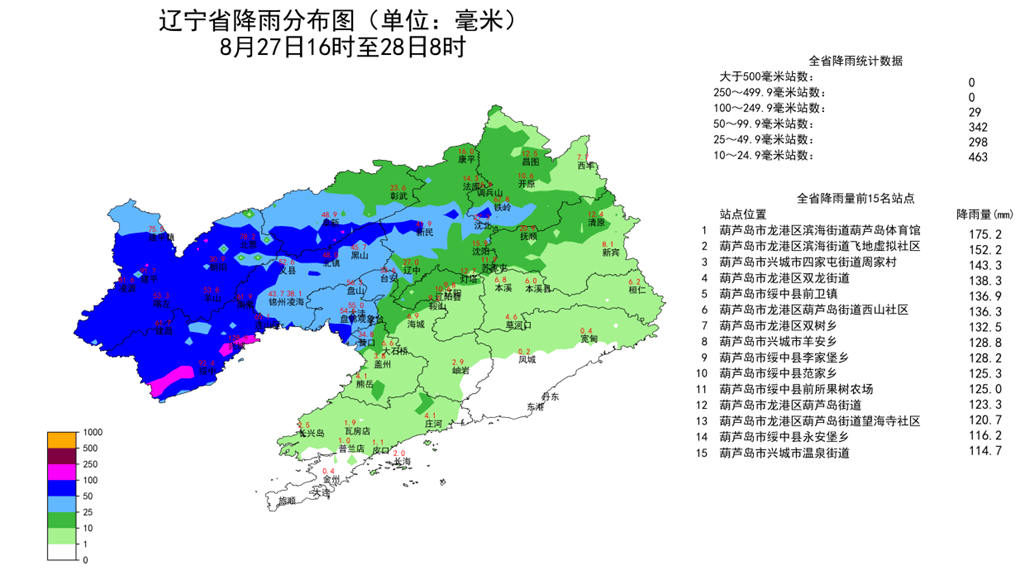 今天降雨继续<strong></p>
<p>中兴通讯股票</strong>，这场雨啥时结束？