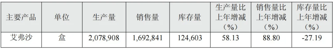 投中一颗抗癌药丸<strong></p>
<p>比亚迪股票</strong>，南通包工头狂揽110亿