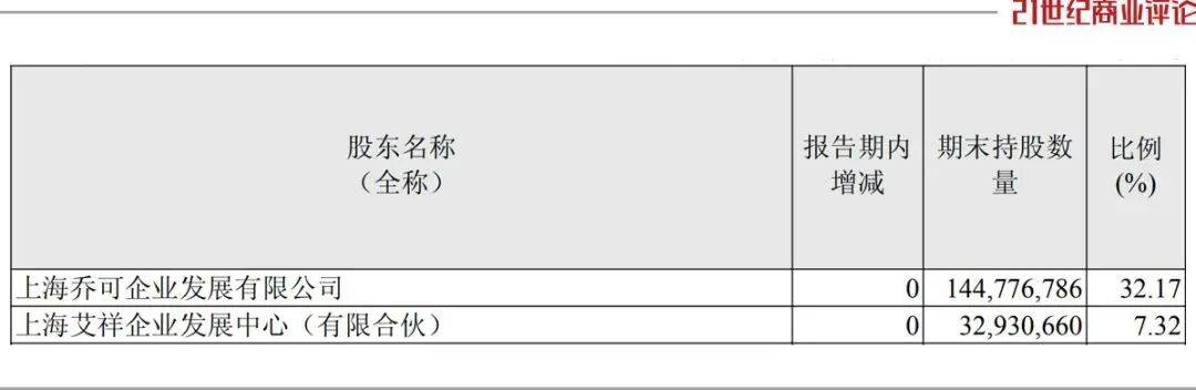 投中一颗抗癌药丸<strong></p>
<p>比亚迪股票</strong>，南通包工头狂揽110亿