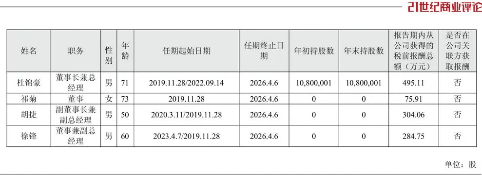 投中一颗抗癌药丸<strong></p>
<p>比亚迪股票</strong>，南通包工头狂揽110亿