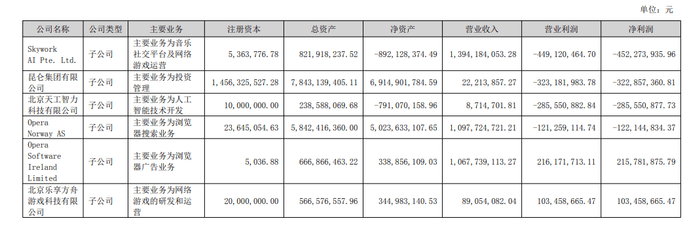 财说| 半年报出炉<strong></p>
<p>比亚迪股票</strong>，AI应用端业绩难落地，AI AGENT业绩更稳