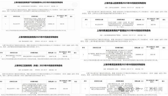 上海拟1.4亿采购学生运动手环被终止<strong></p>
<p>工商银行股票</strong>，多方回应