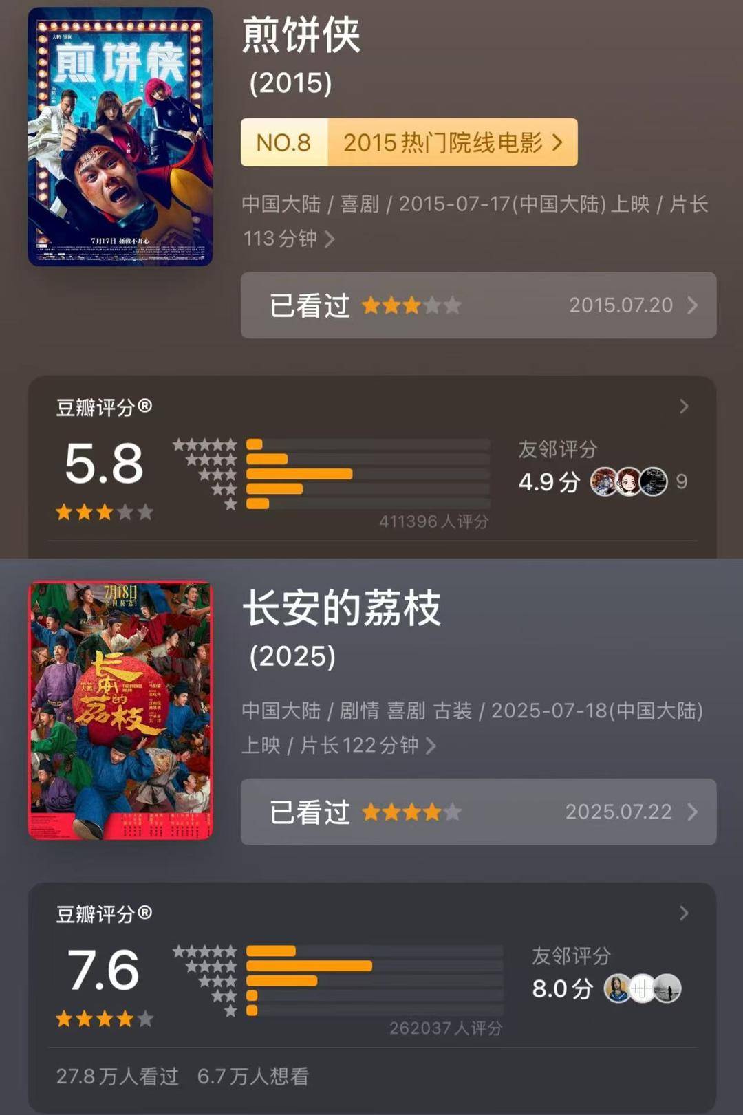 十年来口碑最佳暑期档<strong></p>
<p>工商银行股票</strong>，电影却卖不动了？