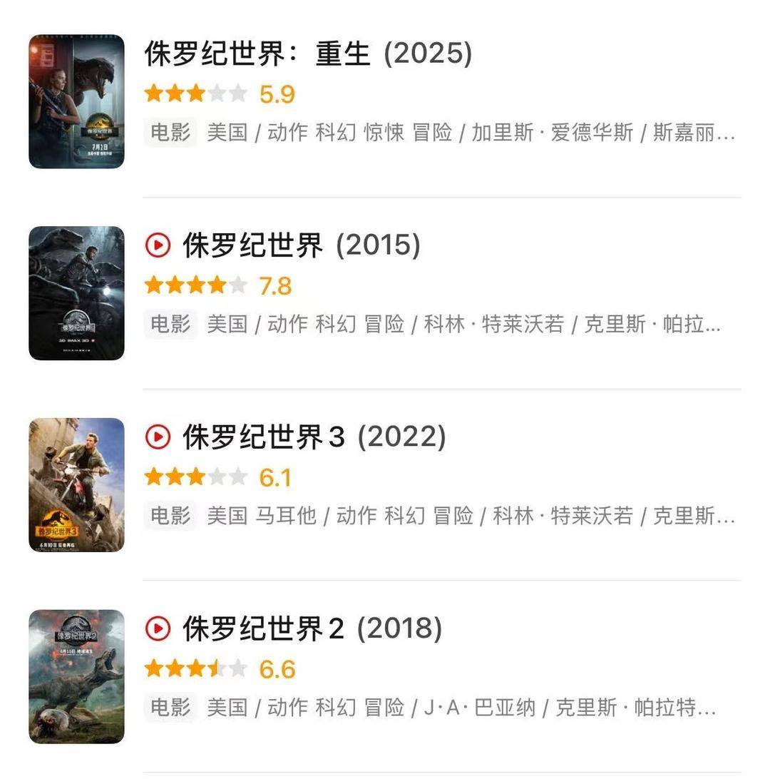 十年来口碑最佳暑期档<strong></p>
<p>工商银行股票</strong>，电影却卖不动了？