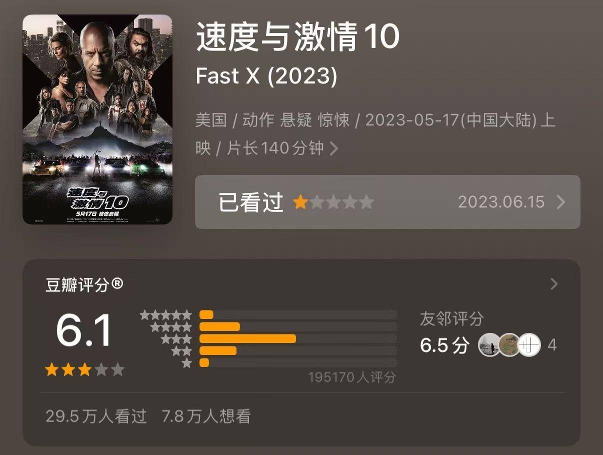 十年来口碑最佳暑期档<strong></p>
<p>工商银行股票</strong>，电影却卖不动了？
